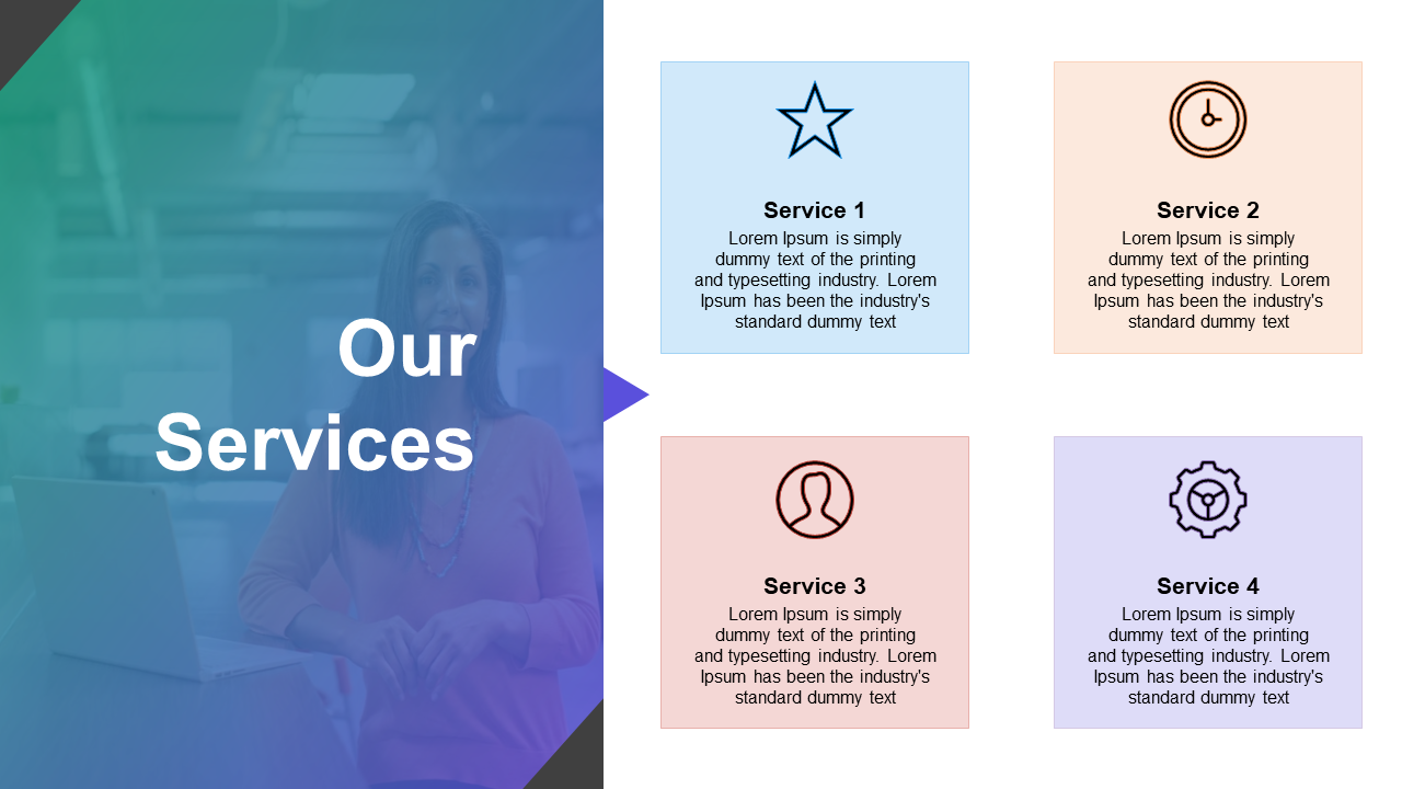 Our services ppt template